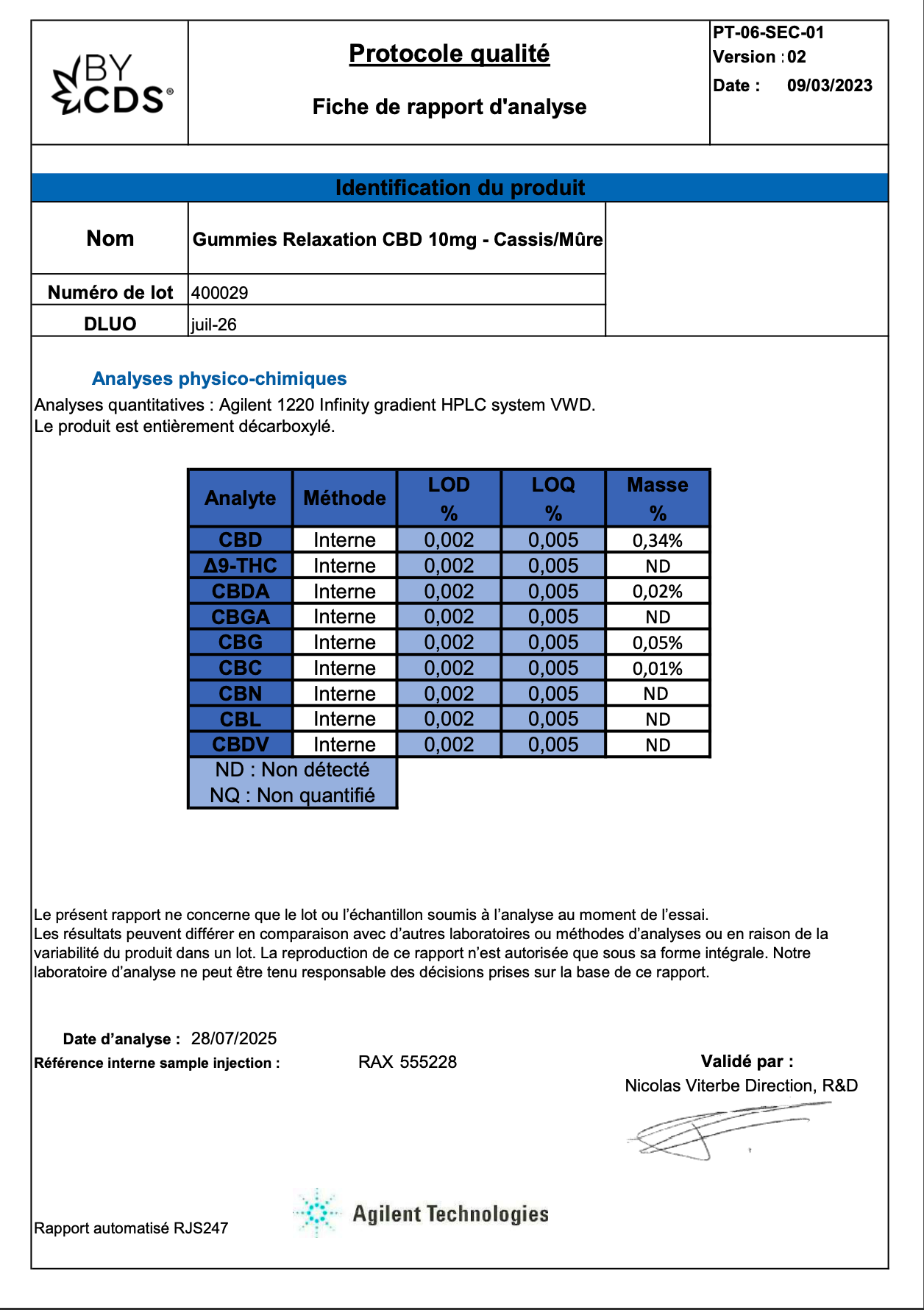 GUMMIES CBD – BONBONS CBD RELAXATION BYCDS® - NATURAL VAPE