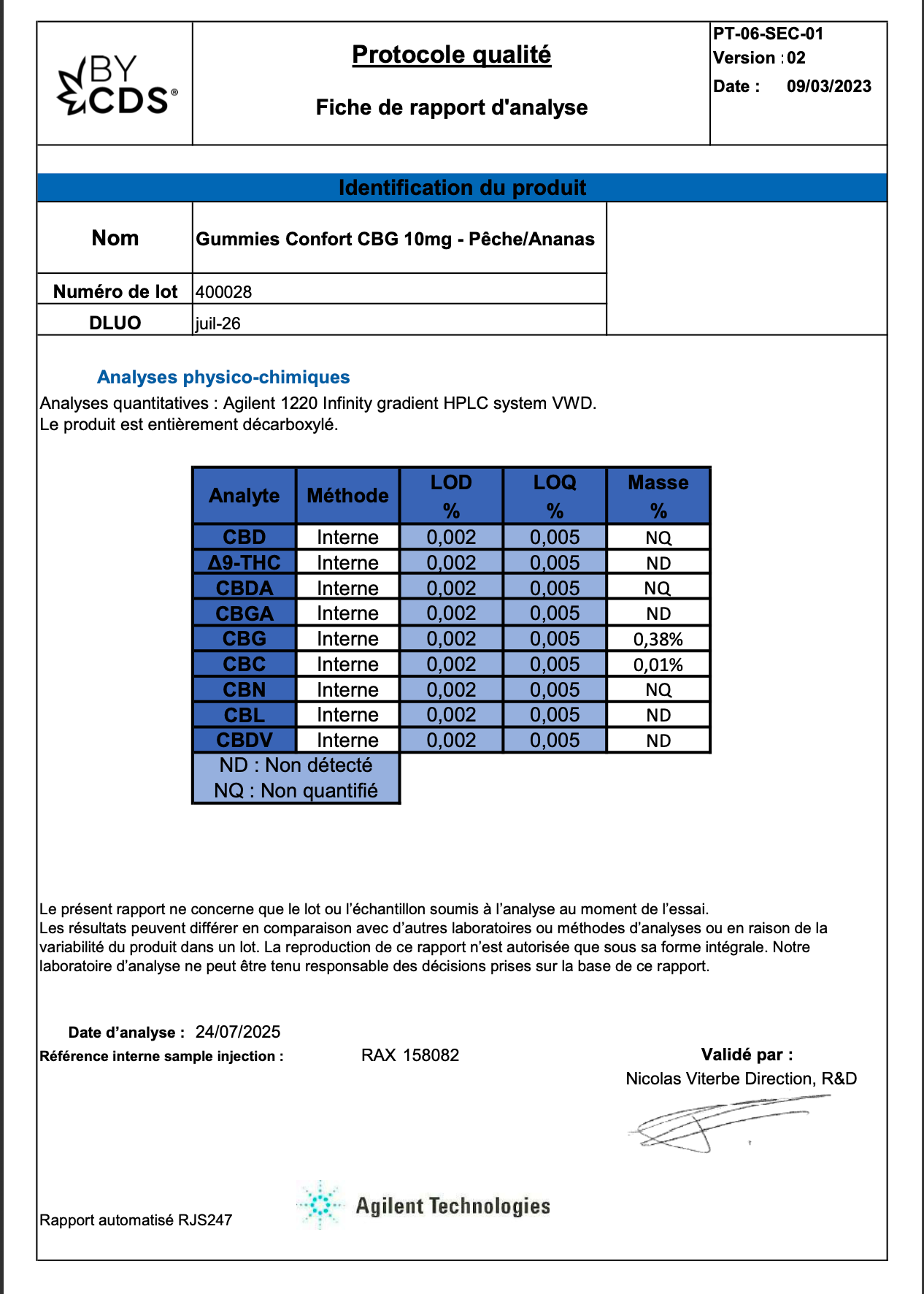 GUMMIES CBG – BONBONS CBG CONFORT BYCDS® - NATURAL VAPE
